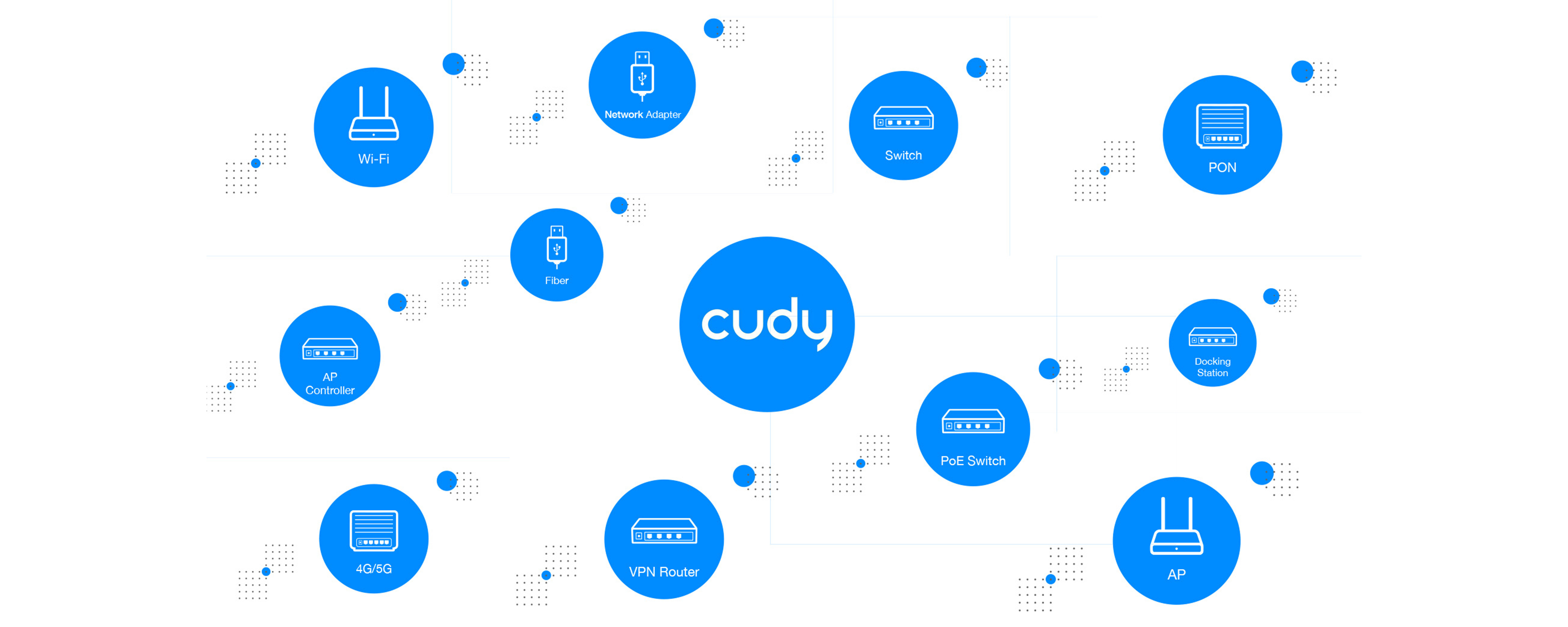 Domowy router, który potrafi cuda – Cudy WR3000 WiFi6 Mesh Router